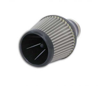 Powerfilter