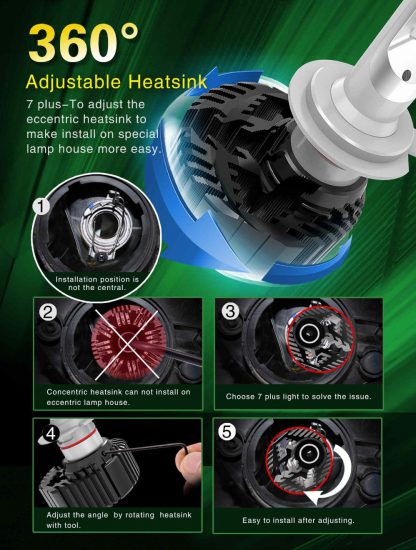 Canbus LED Dimlicht H7 Plus 6000K - Afbeelding 2